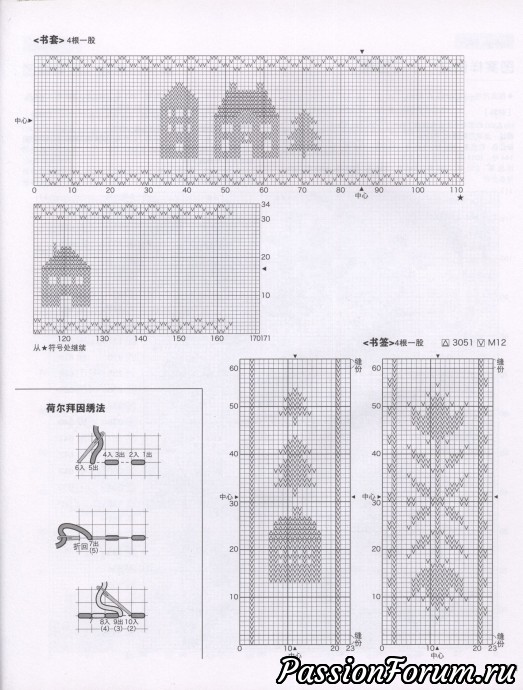 Розы, вышитые крестом