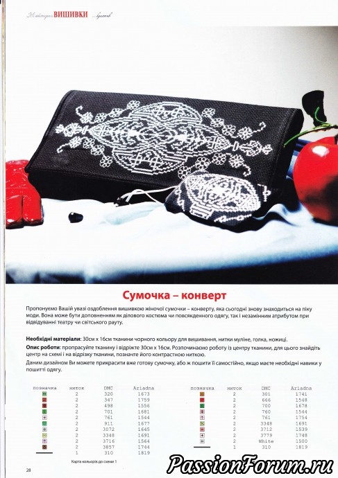 Майстерня вишивки