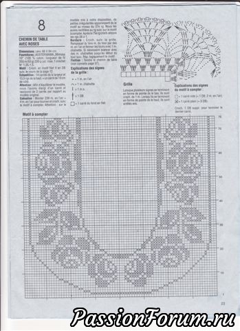 Вязание крючком. Из серии "Дианы"