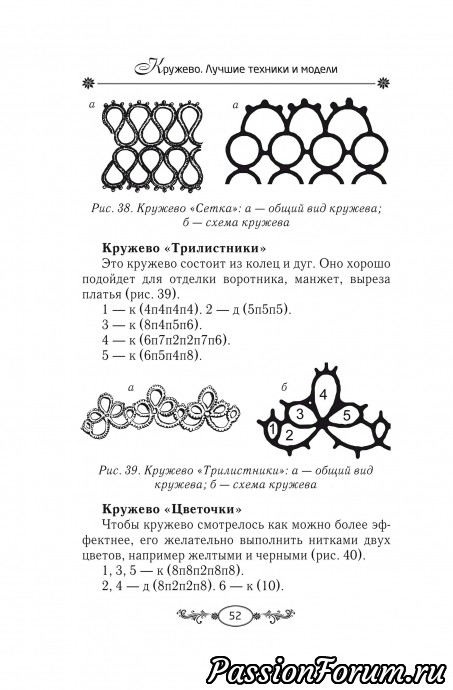 КРУЖЕВНАЯ ЭНЦИКЛОПЕДИЯ