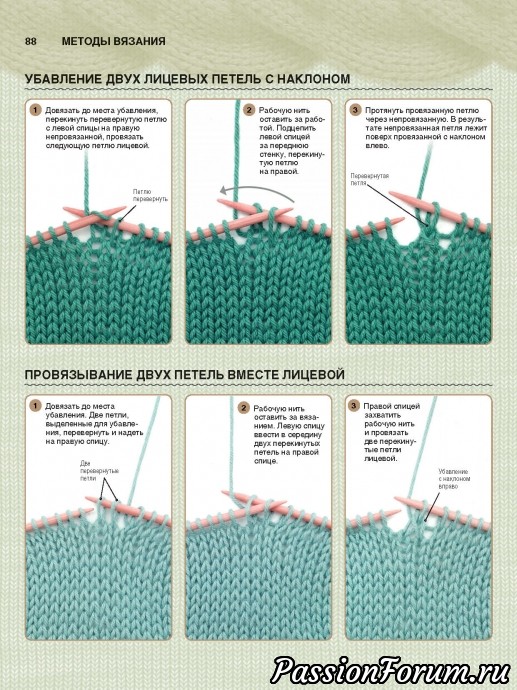 Самоучитель по вязанию спицами 2