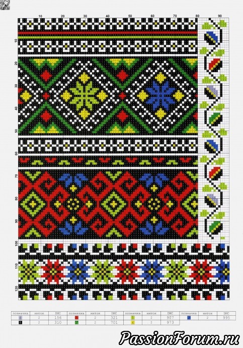 Комментарий к изображению Комментарий к изображению
