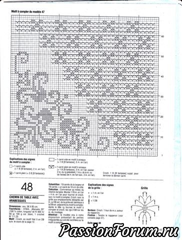 Вязание крючком. Из серии "Дианы"