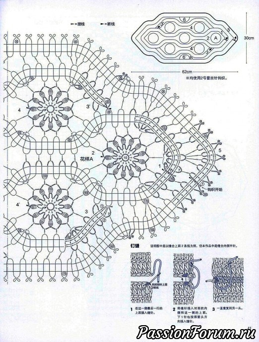 Кружевные салфетки