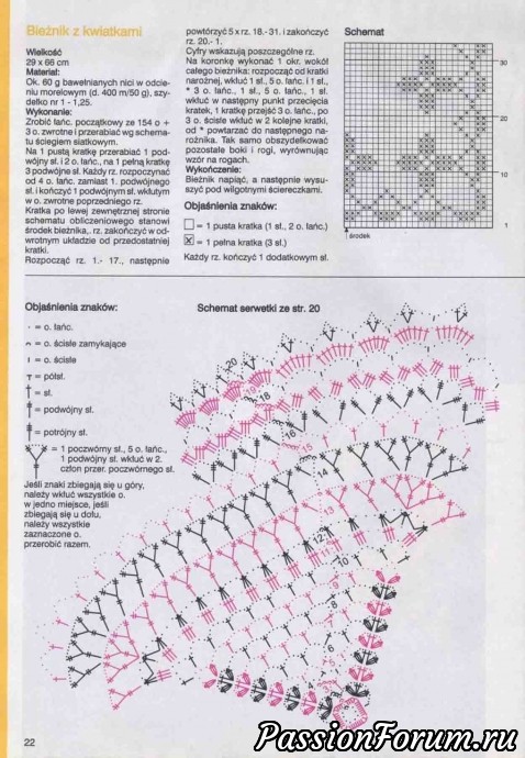 Салфетки от польской "Дианы" 2