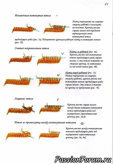 В дополнение к тунисскиму крючку