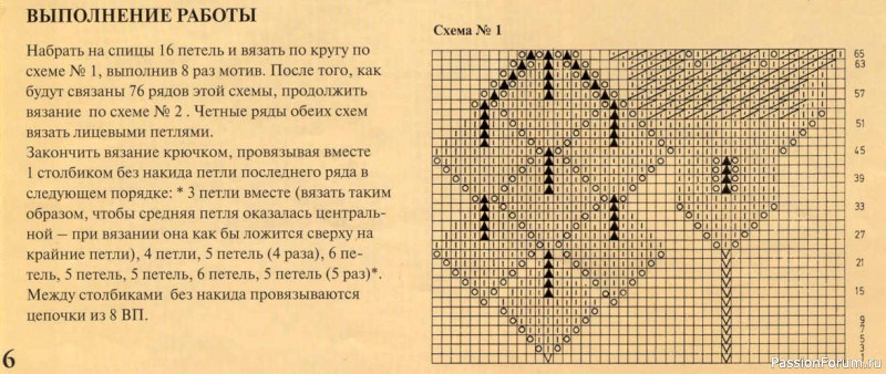 Мода и модель - вязание крючком