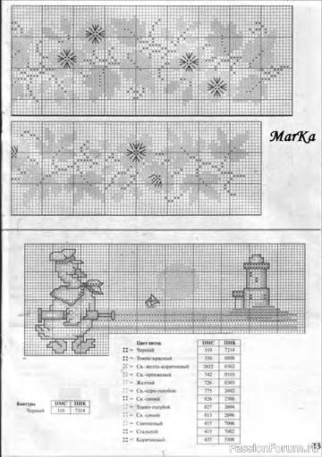 Мода и модель - вышивка крестом. Подушки, скатерти
