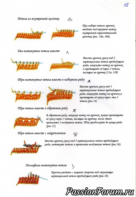 В дополнение к тунисскиму крючку