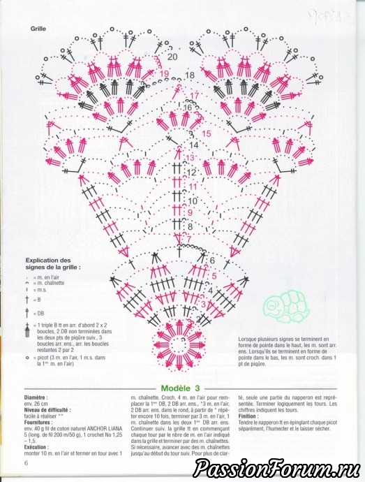 Вязание крючком. Из серии "Дианы"5