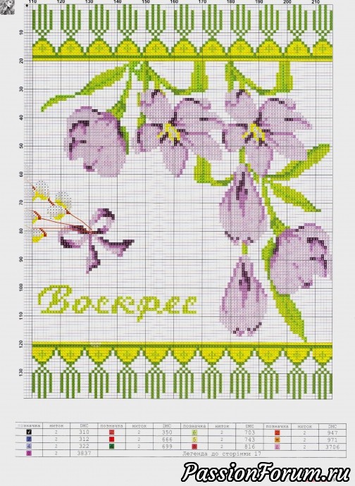Комментарий к изображению Комментарий к изображению