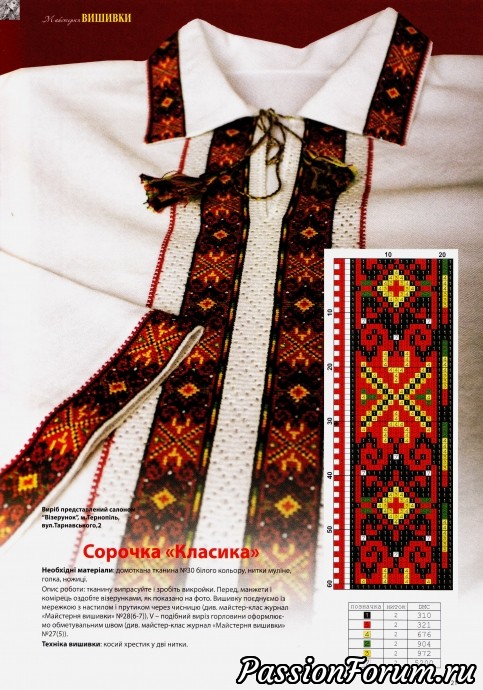 Комментарий к изображению Комментарий к изображению
