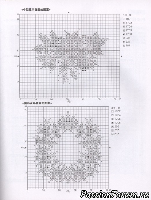 Розы, вышитые крестом