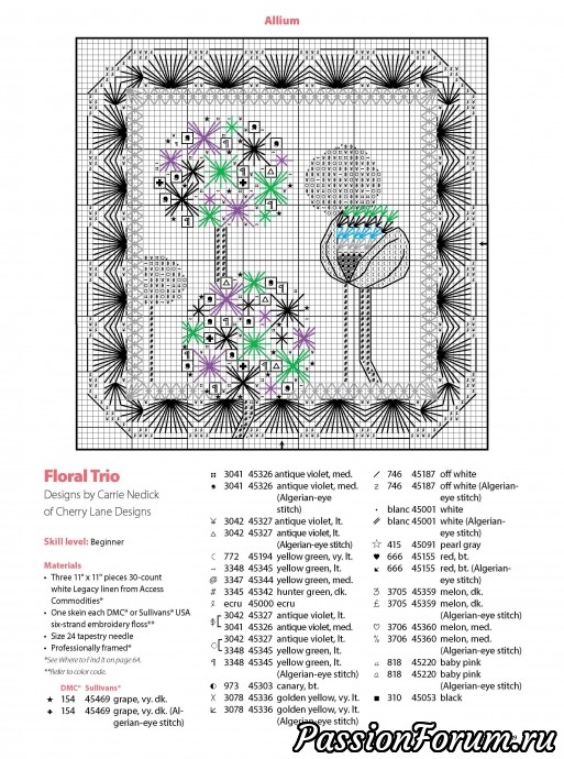 Вышивка крестом "Just Cross Stitch"