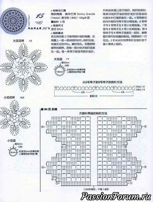 Кружевные салфетки