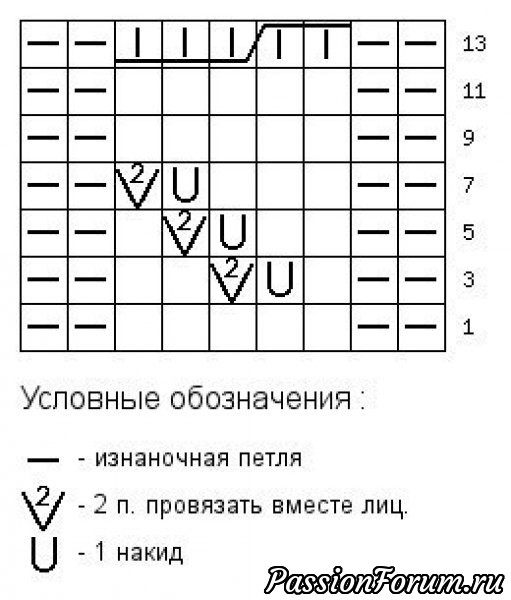 Узор "Колоски".