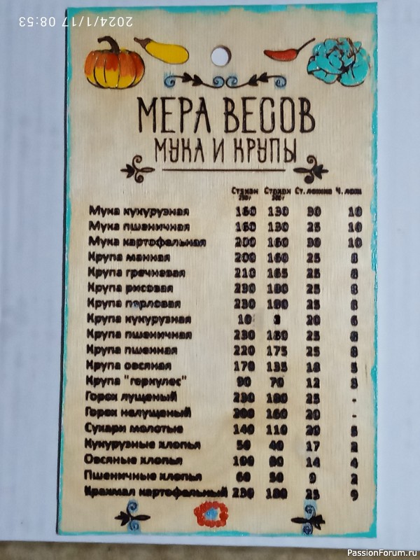 Ко Дню рождения девочек и юношей из клуба "Энергия" Ко Дню рождения девочек и юношей из клуба "Энергия"
