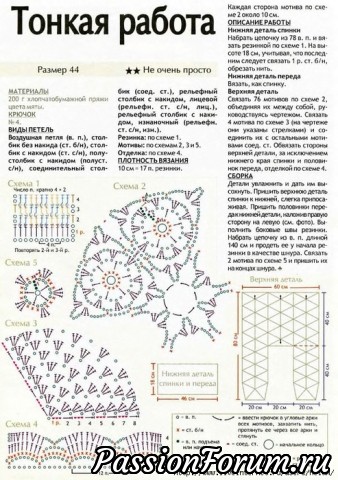 Простые схемы вязания жилетов.