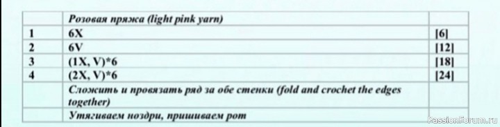 В последний вагон уходящего поезда.