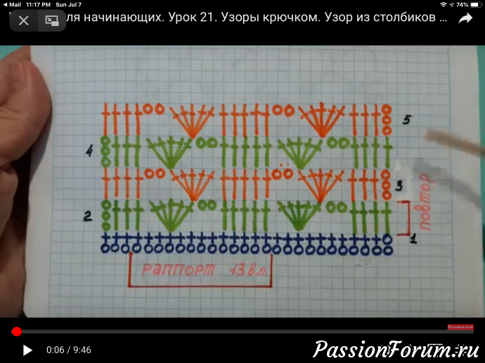 Девочки, помогите разобраться в схеме!