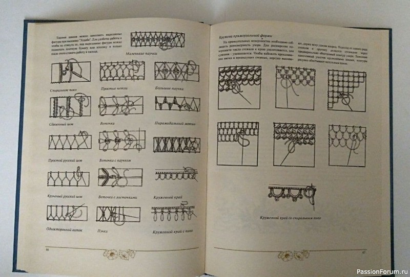 Книги по рукоделию, вышивка, вязание Книги по рукоделию, вышивка, вязание