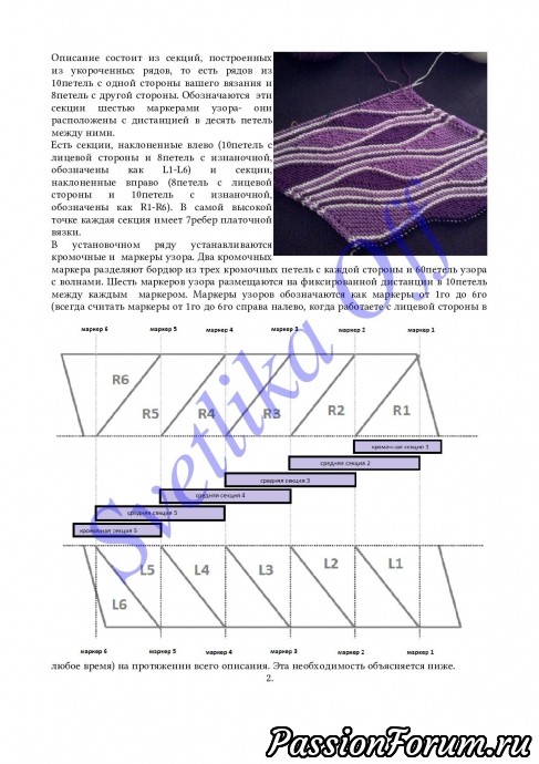 Нужна помощь. Кто вязал коул MIXED WAVES COWL.?