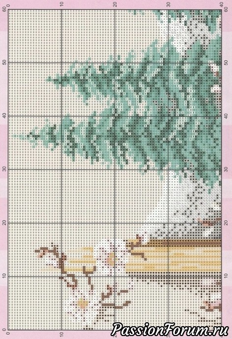 Схема для вышивки "Вид из окна".