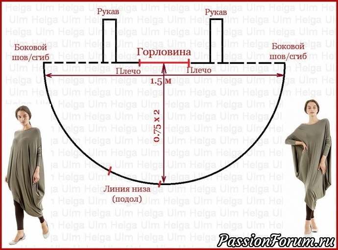 Готовь сани летом...