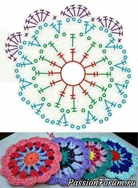 Крючок. Идеи, орнаменты и схемы из интернета.