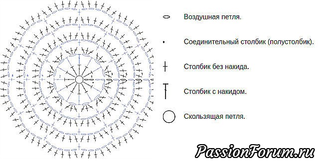 Крючок. Схемы, мотивы из интернета.