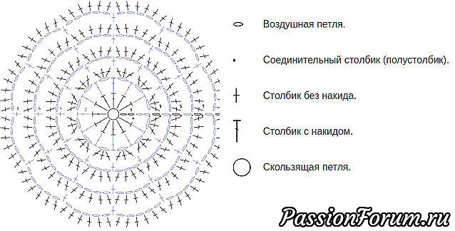 Крючок. Схемы, мотивы из интернета.