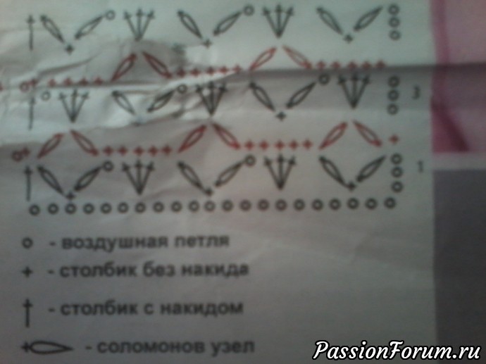 Мини-снуд крючком