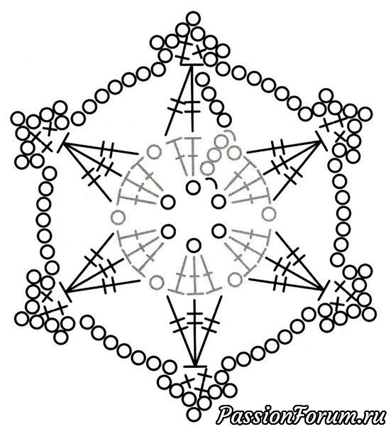 Снежинки крючком. Очень много схем