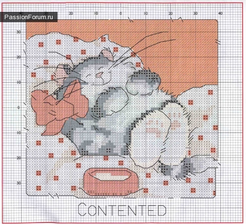 Коты и кошки. ЧАСТЬ 1