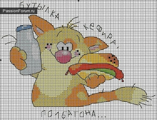 Коты и кошки. ЧАСТЬ 6