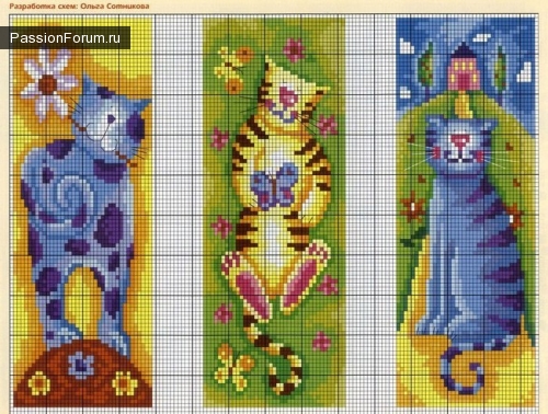 Коты и кошки. ЧАСТЬ 6