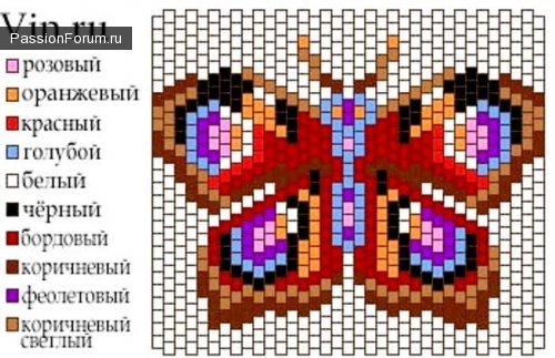 БАБОЧКИ. ЧАСТЬ 2