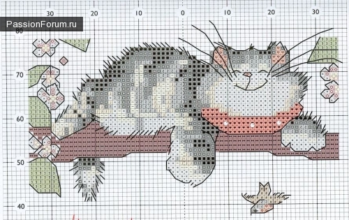 Коты и кошки. ЧАСТЬ 7