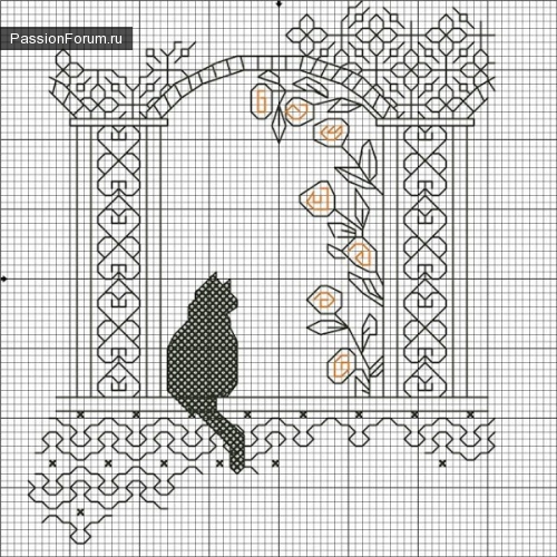 ещё кошки