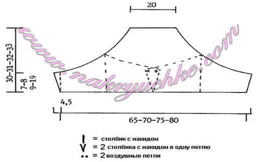 Вязание крючком + ткань. (Идеи из интернета)