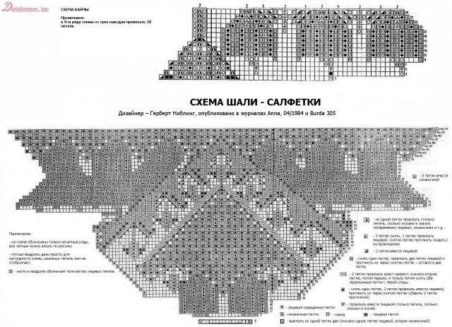 Первый этап совместного вязания скатерти/шали от дизайнера Герберта Ниблинга