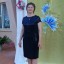 Анжела