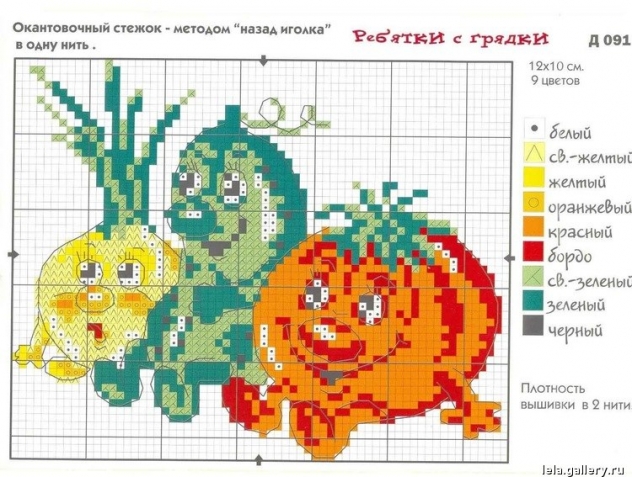 ДЛЯ КУХНИ...