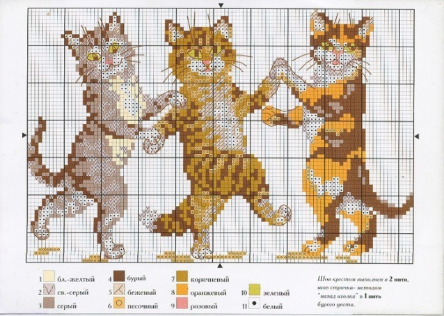 ДЕТСКИЕ ИГРУШЕЧКИ. ЧАСТЬ 26