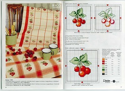 ДЛЯ КУХНИ
