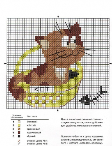 КОШКИ. ЧАСТЬ 1