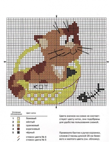 КОШКИ. ЧАСТЬ 2