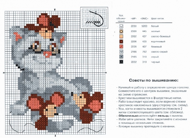 КОШКИ. ЧАСТЬ 3