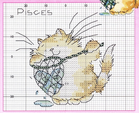 КОШКИ. ЧАСТЬ 4