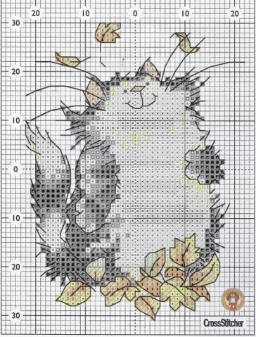 КОШКИ. ЧАСТЬ 4